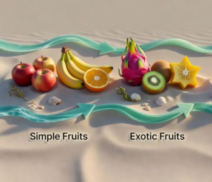 Tableau d'évolution de fruits colorés dans Merge & Shoot!